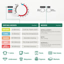 EKOJUCE Electric Front‑Loading Laundry Dryer, Cu.Ft Compact