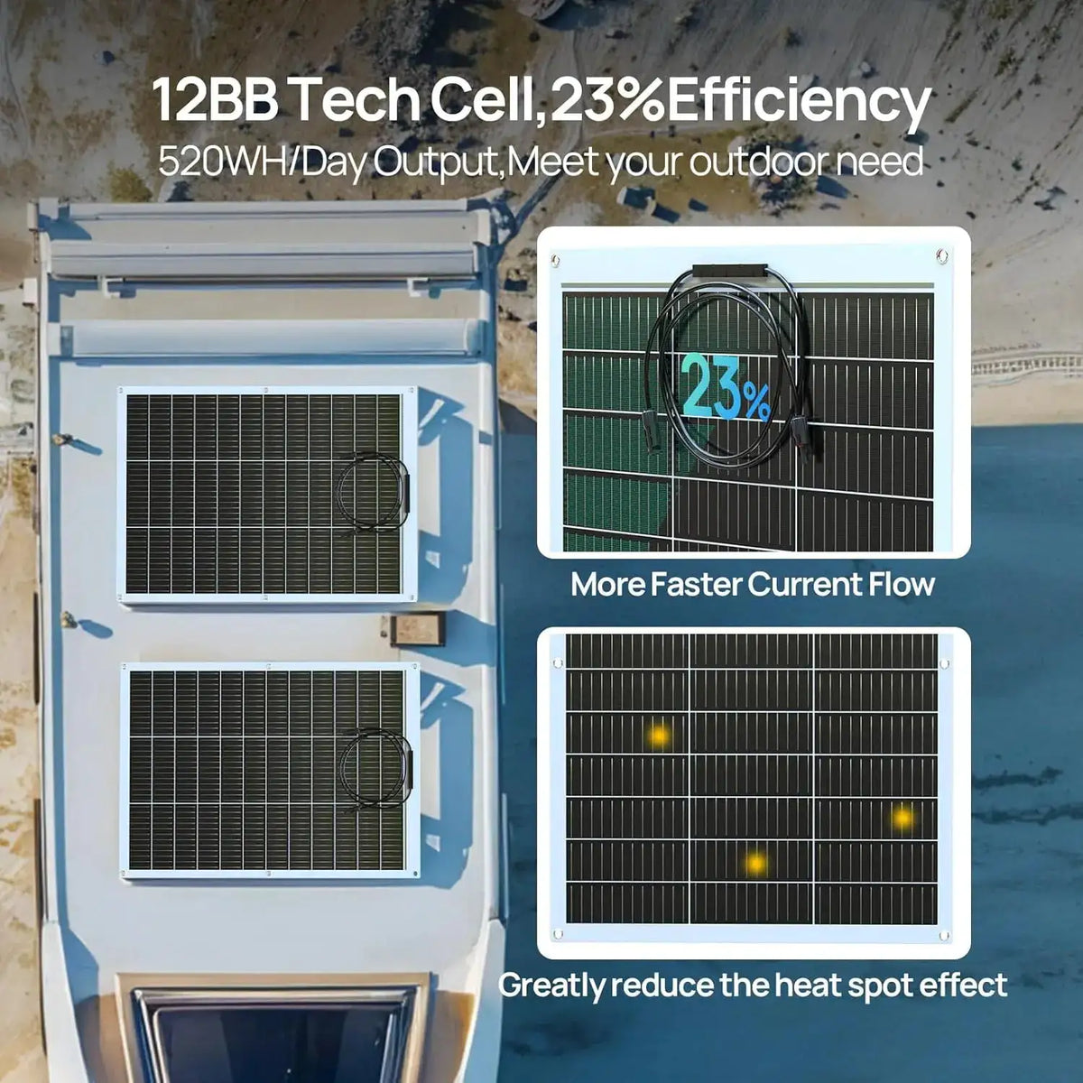 ECO-WORTHY 130 Watt 12BB Flexible Solar Panels,23.5% High-Efficiency Waterproof Monocrystalline Lightweight Solar Panel for RV