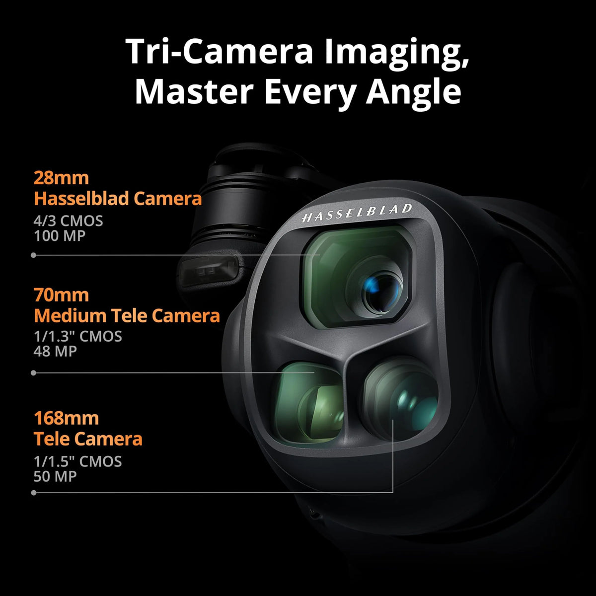 Dji Mavic Pro Creator Combo