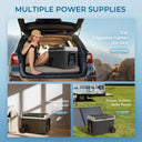 Euhomy Electric Portable Refrigerator No