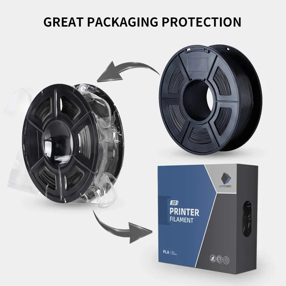 ANYCUBIC 10Kg/lot Plastic PLA Filament For FDM 3D Printer Plastic Consumables 3D Printing Material For Kobra 3 Combo S1 Combo