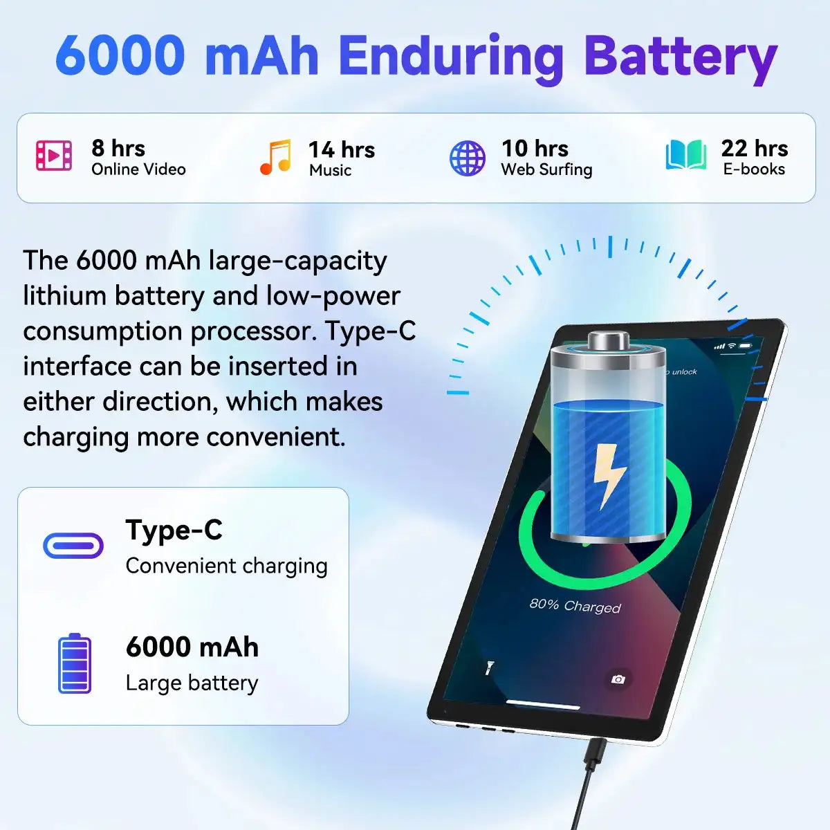 KB1001 Android 16 Tablet 10 Inch IPS HD Display, 20GB RAM (3+17GB Virtual) 64GB ROM, 1TB TF Expandable, A333 5-Core, WiFi6, Face ID Unlock, 6000mAh Battery Tablet for Study & Entertainment