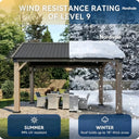 Gable Roof Gazebo Using Premium Wood
