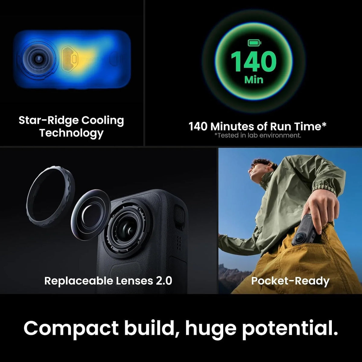 Action Camera Outdoor Adventures