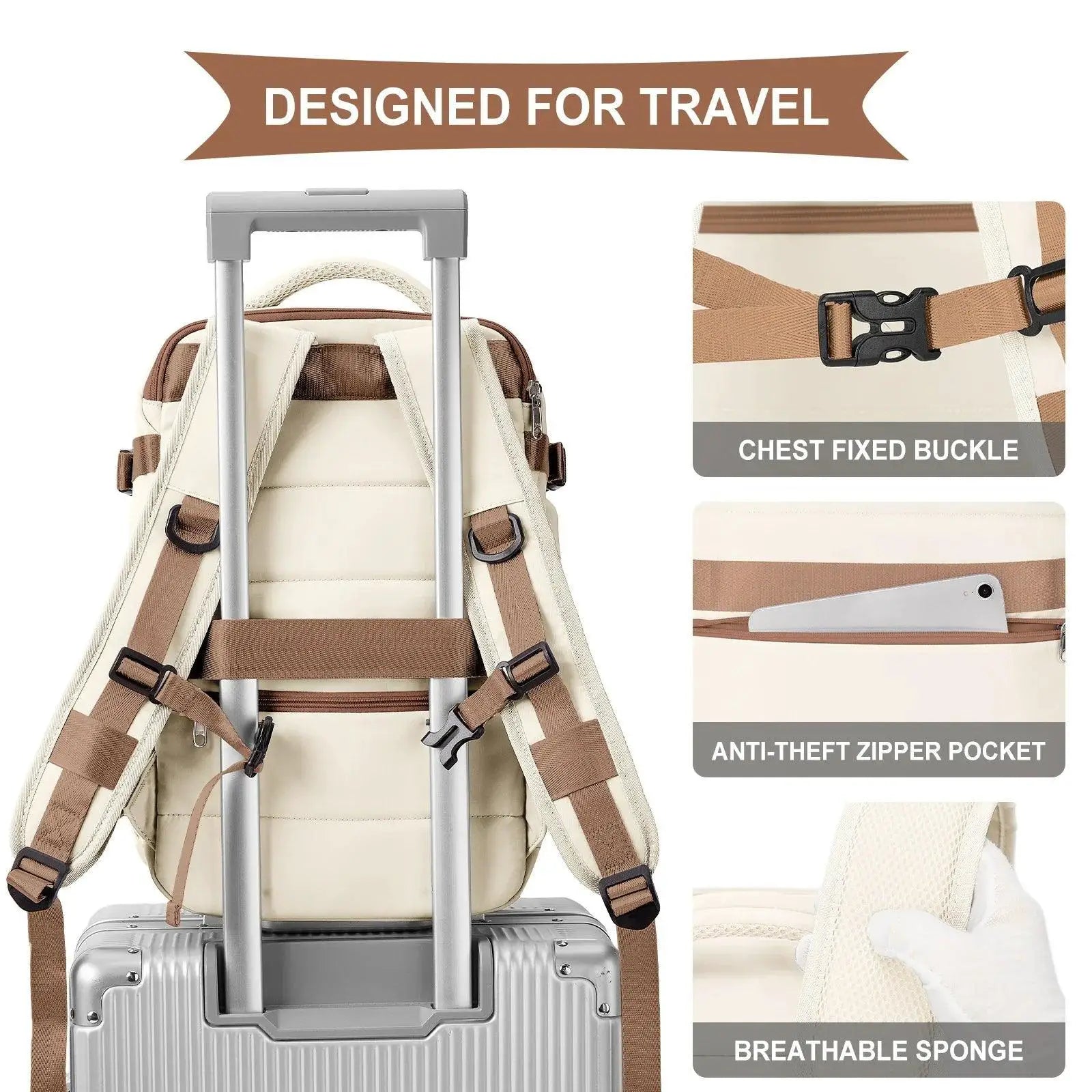 Ryanair Cabin Bag 40x20x25 Backpack Travel Laptop Bag