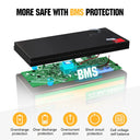 Heavy Duty 10Ah LiFePo4 Battery