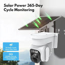 LTE Solar Security Camera Outdoor No WiFi, Cellular Wireless
