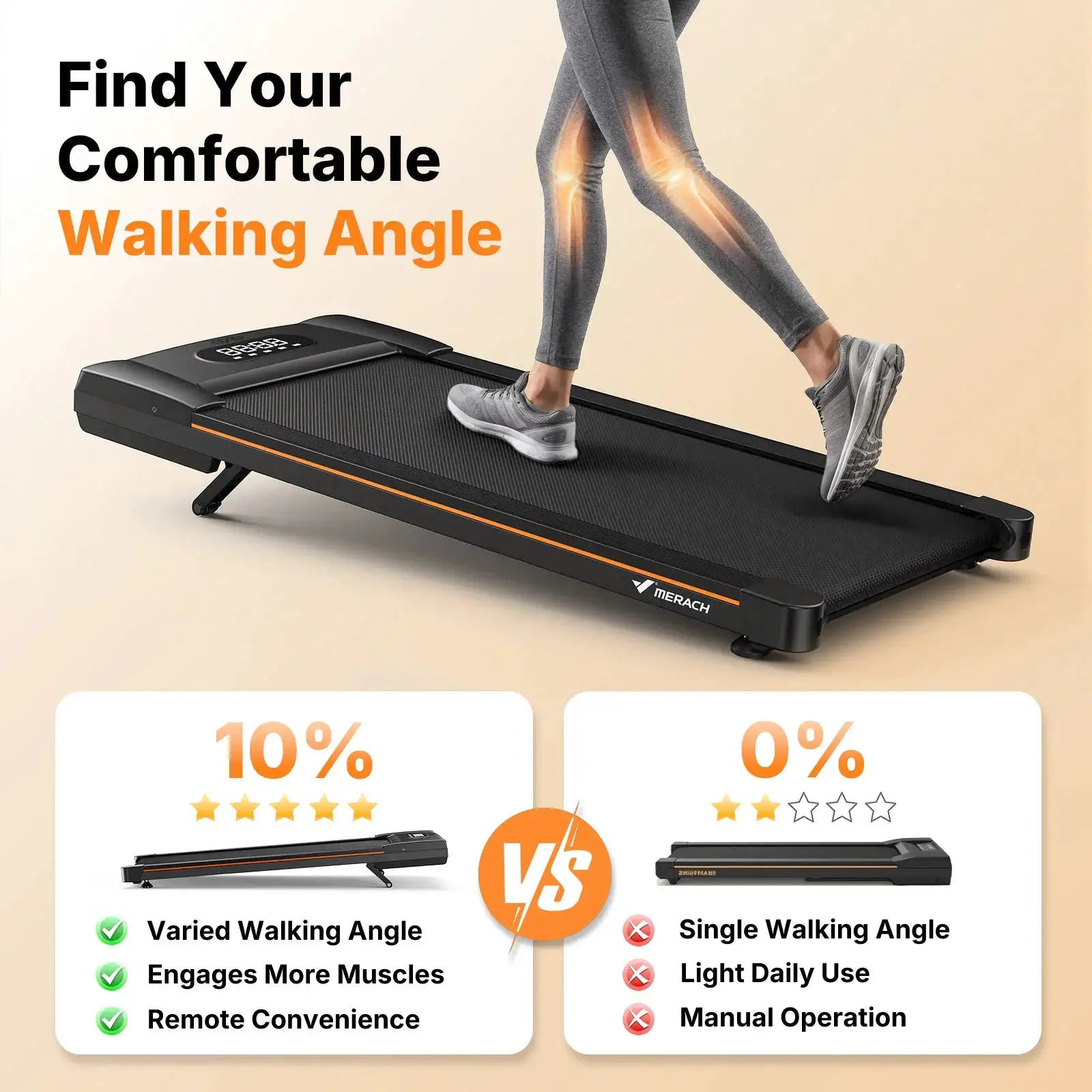 MERACH Walking Pad Treadmill 2in1 Low Noise Running Pad 330LBS Capacity LED Display Phone Holder Fitness Exercise Machine for Home Gym
