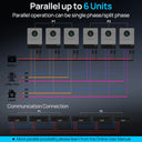 10KW 48V Off Grid Solar Inverter