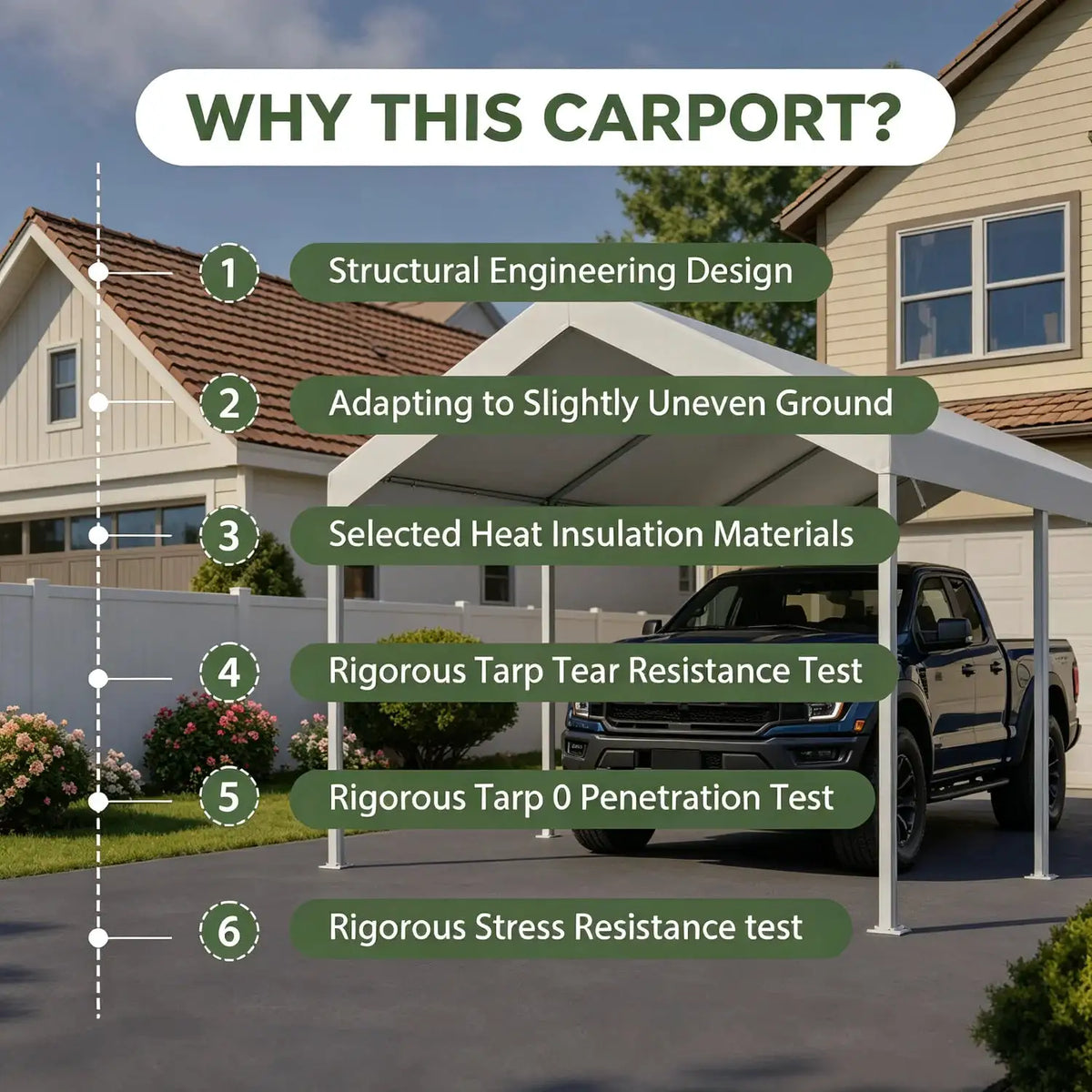 10x20FT Heavy Duty Carport Portable Garage Car Canopy Outdoor Car Tent for Cars Boats Trucks Steel Frame All Weather Protection Stakes Ropes Included White