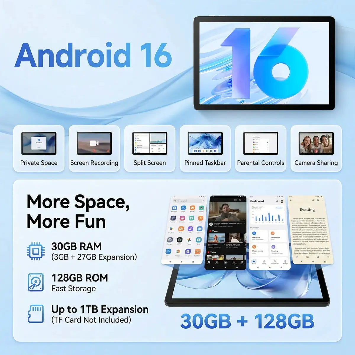 BUFO K6L 10.95 Inch Android 16 Tablet Bundle 30GB(3+27) RAM 128GB ROM A333 5-Core Processor 1280*800 IPS Screen 7800mAh Battery 5MP+8MP Camera Expandable 1TB TF With Keyboard Case Stylus Mouse Earphone Full Productivity Suite