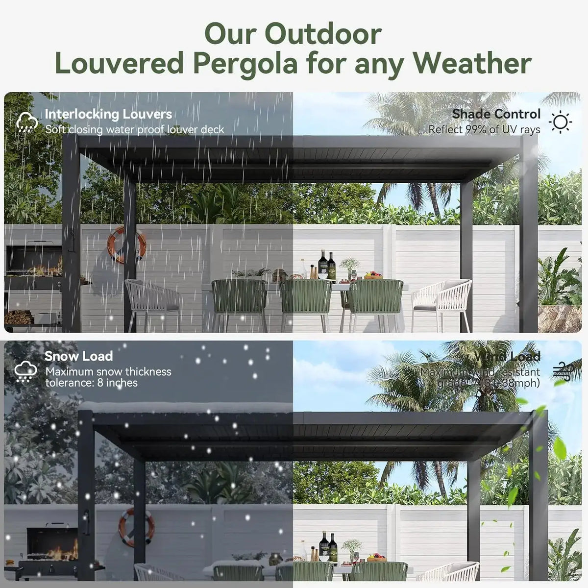 Aoxun 10x16Ft Outdoor Metal Pergola with Independent Adjustable Roof & Built-in Drainage for Patio Backyard