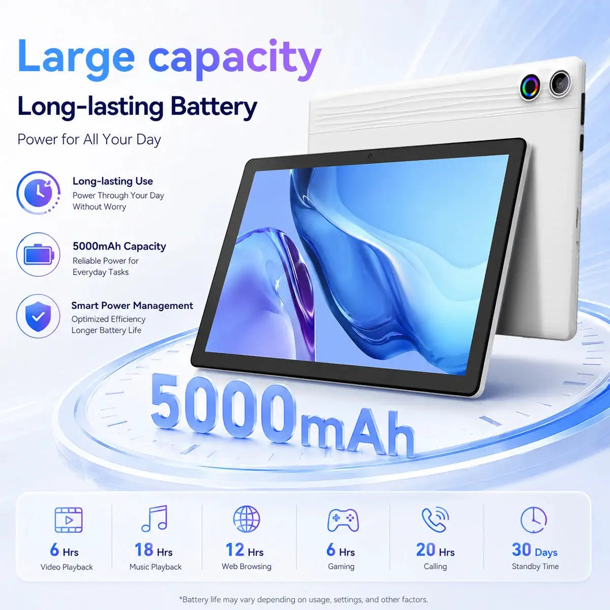 Tablet, 2026 Latest 10.1 Inch Android 15 Tablet, 20(3+17)GB+64GB+1TB TF, 5000mAh Battery, Fast Charging, HD Display, Widevine L1, Dual Camera, Face ID, Split Screen, Light, Portable