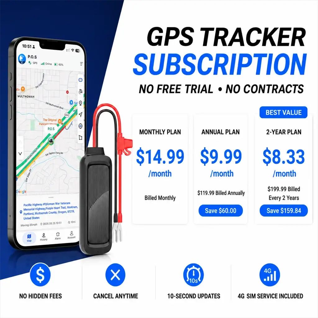 Hardwired GPS Tracker for Trailer Car Truck RV Motorcycle Boat — product view 3