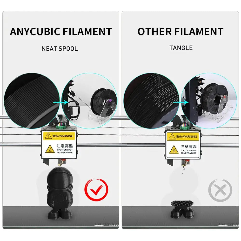 ANYCUBIC 10Kg/lot Plastic PLA Filament For FDM 3D Printer Plastic Consumables 3D Printing Material For Kobra 3 Combo S1 Combo