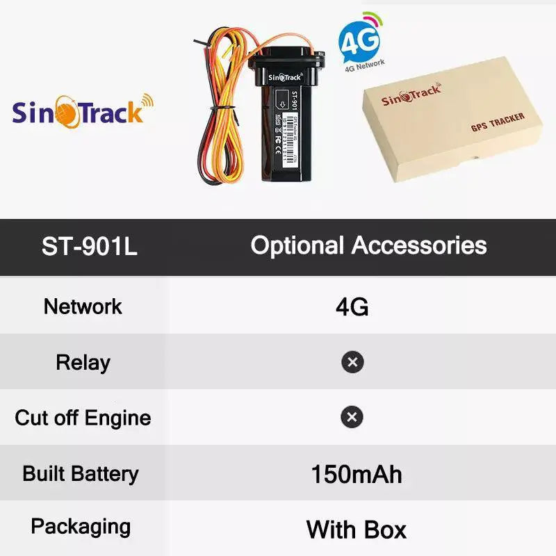 Real-Time Tracking GPS Tracker for Cars — 4G VERSION Bat Box - Variant 3