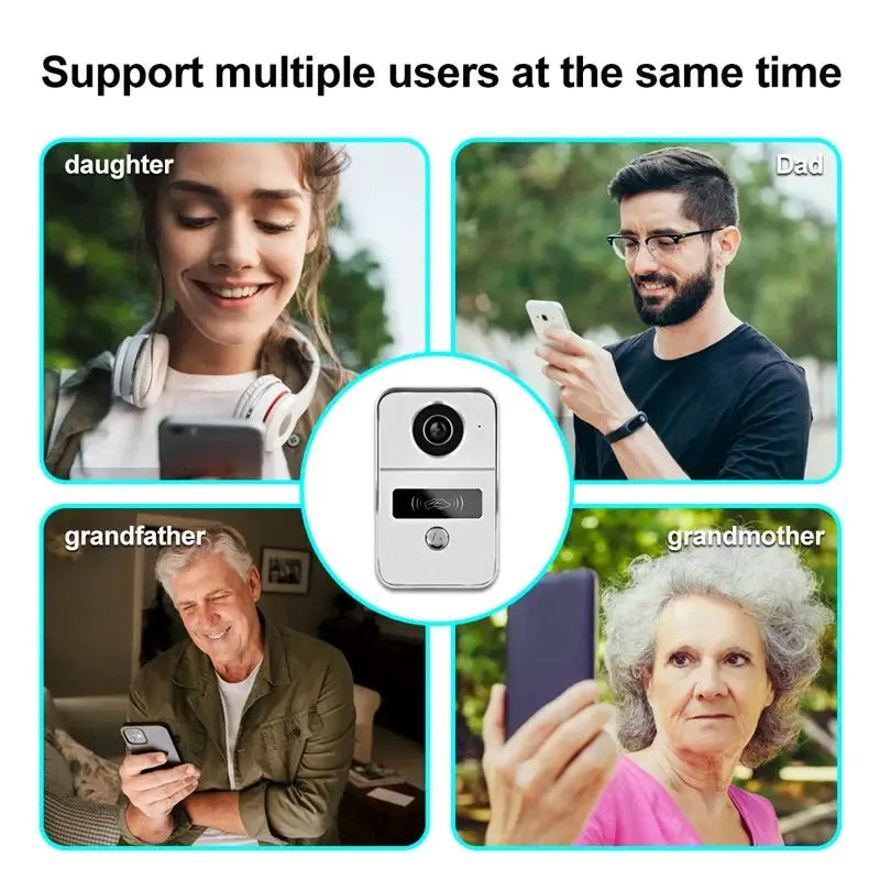 Tuya Smart 1080P Doorbell Camera WiFi Wireless IR HD Video Door Bell Phone Intercom with RJ45 to POE Optional Lock Unlock Module by stepyours.com