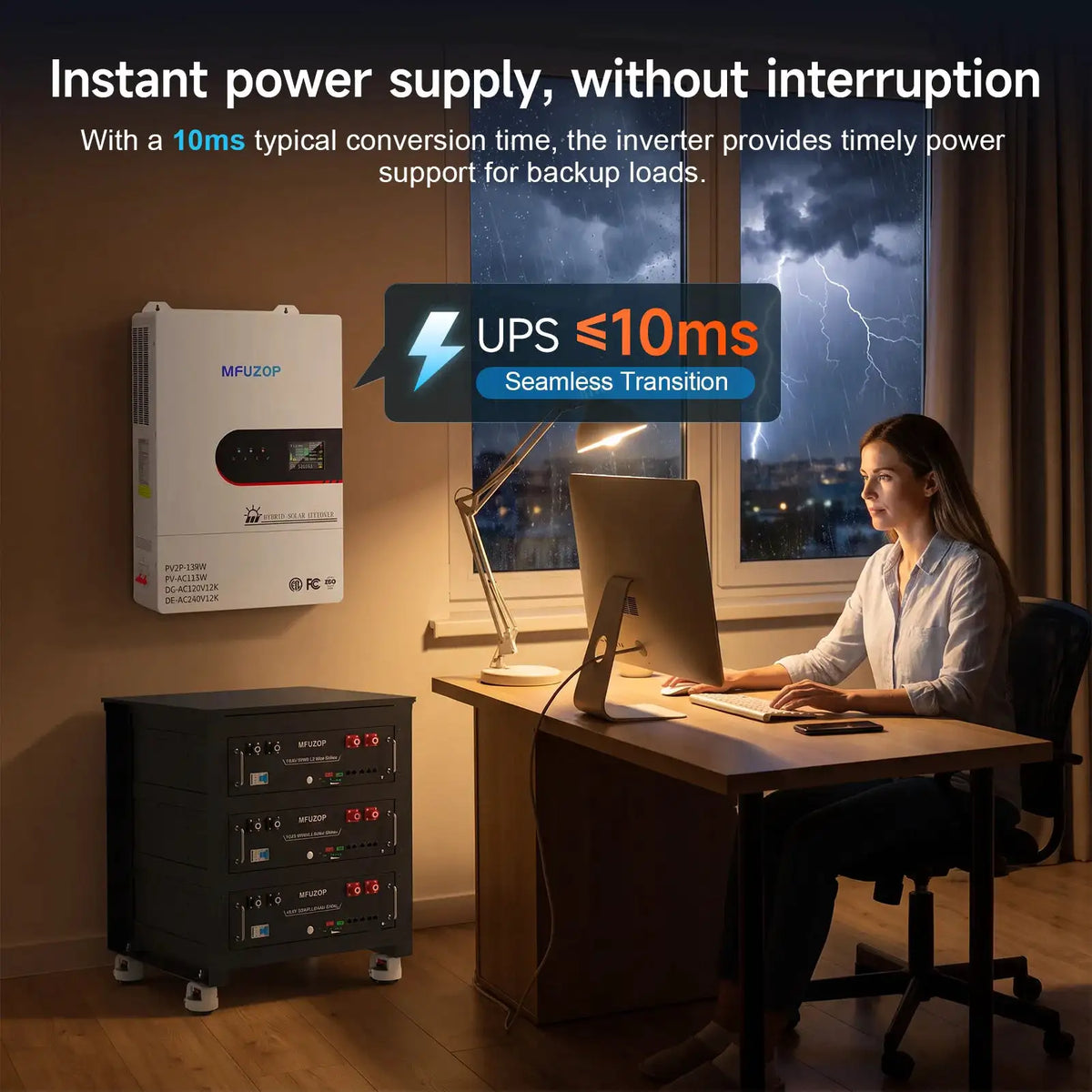 MFUZOP 48V 12000W Split Phase Hybrid Solar Inverter, 120V/240V Pure Sine Wave, Dual MPPT, 6500W X 2, RS485/RS232, Home Energy Storage & Emergency Backup, US Warehouse Fast Delivery