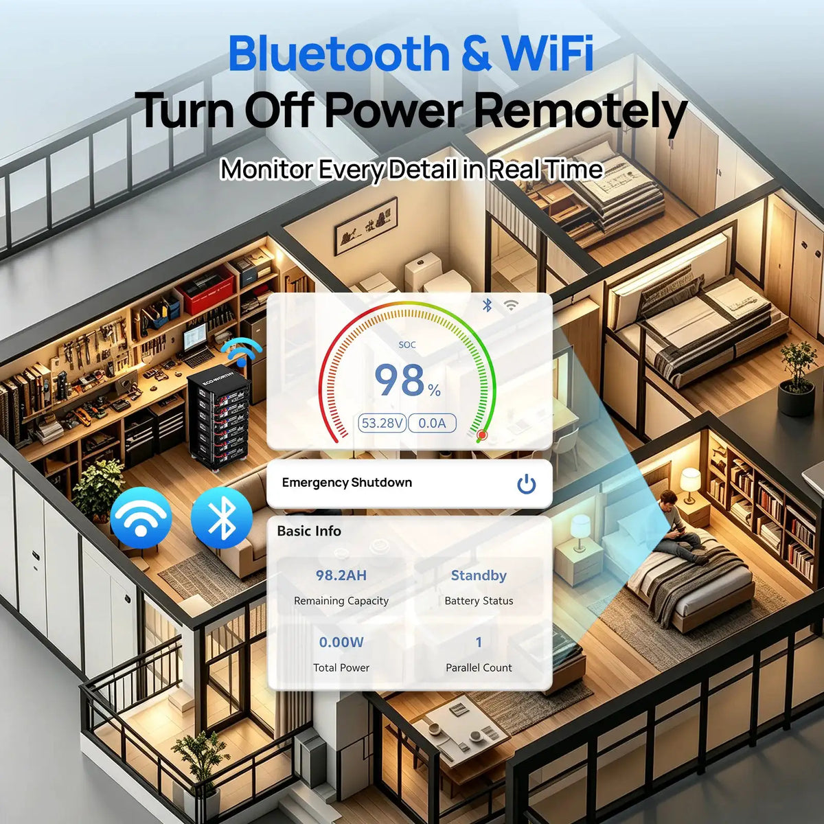 Ecoworthy Battery — product view 6