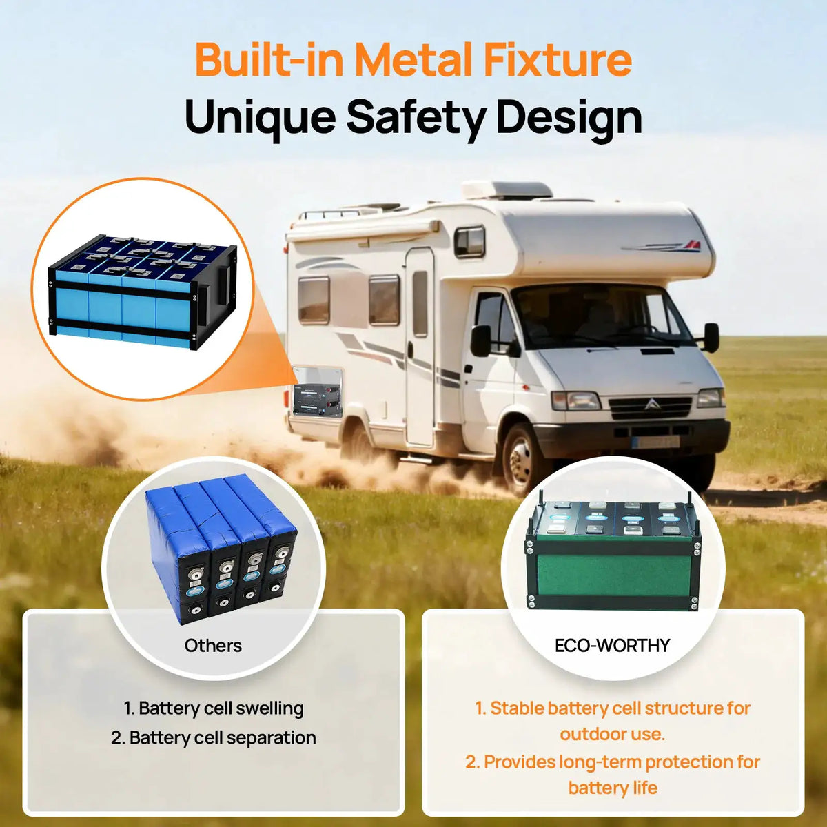 Battery For Solar Use — product view 5
