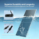 Eco Worthy 590W Bifacial Solar Panel