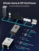 EcoWorthy 48V 314Ah Liferpo4 Battery