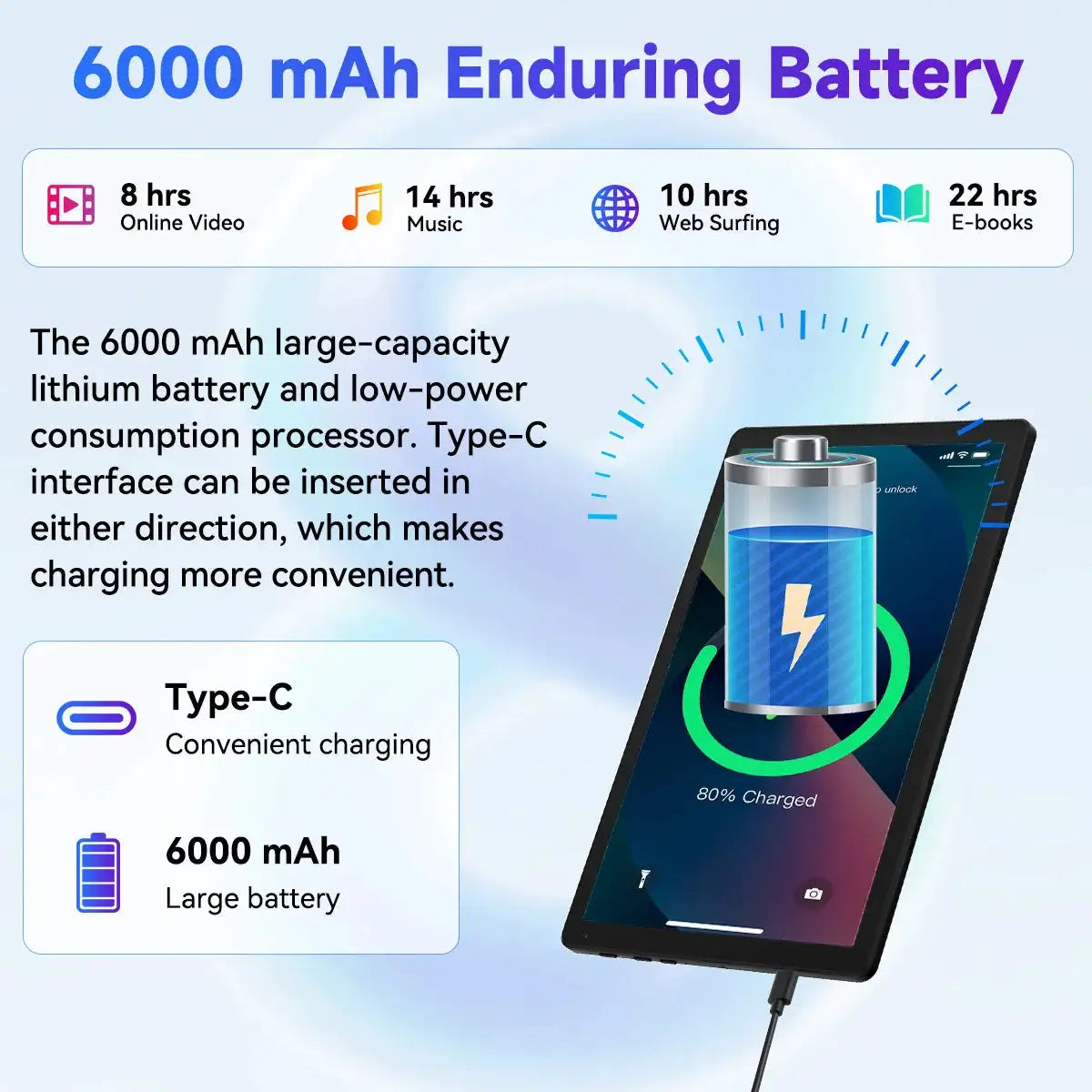 10.1 Inch Android 16 Tablet PC Set, Stylus Keyboard Mouse Headphone Included, 20GB (3+17 expansion) RAM, 64GB ROM, Five-core A333, WiFi6, Widevine L1, 6000mAh, Face Unlock, 5MP+8MP Dual Camera, 1280*800 HD IPS Touch Screen, 1