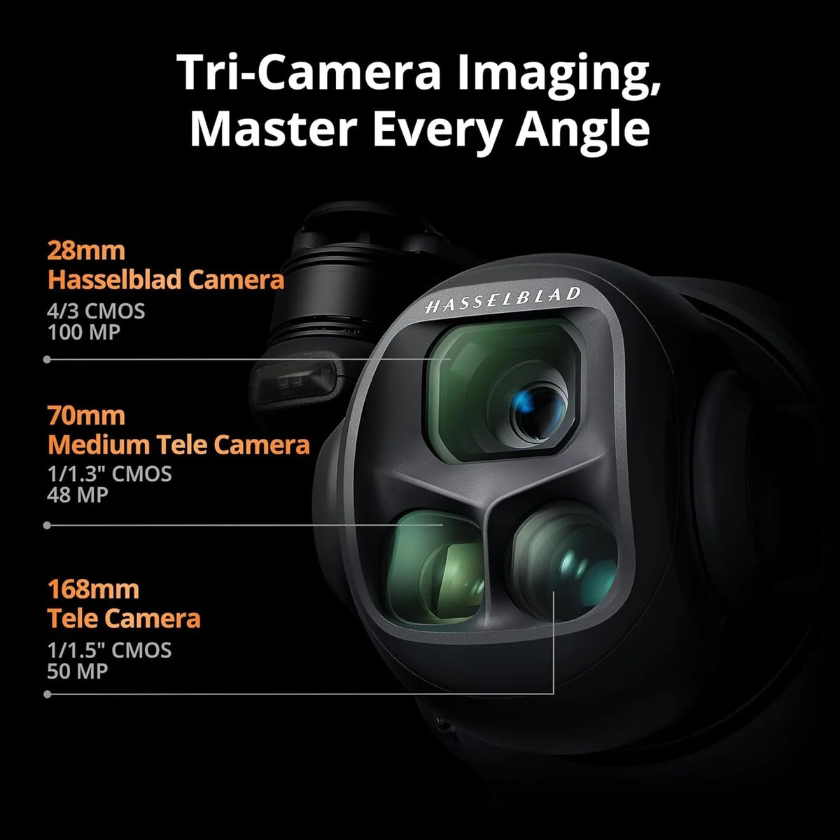 Dji Mavic Pro Fly More