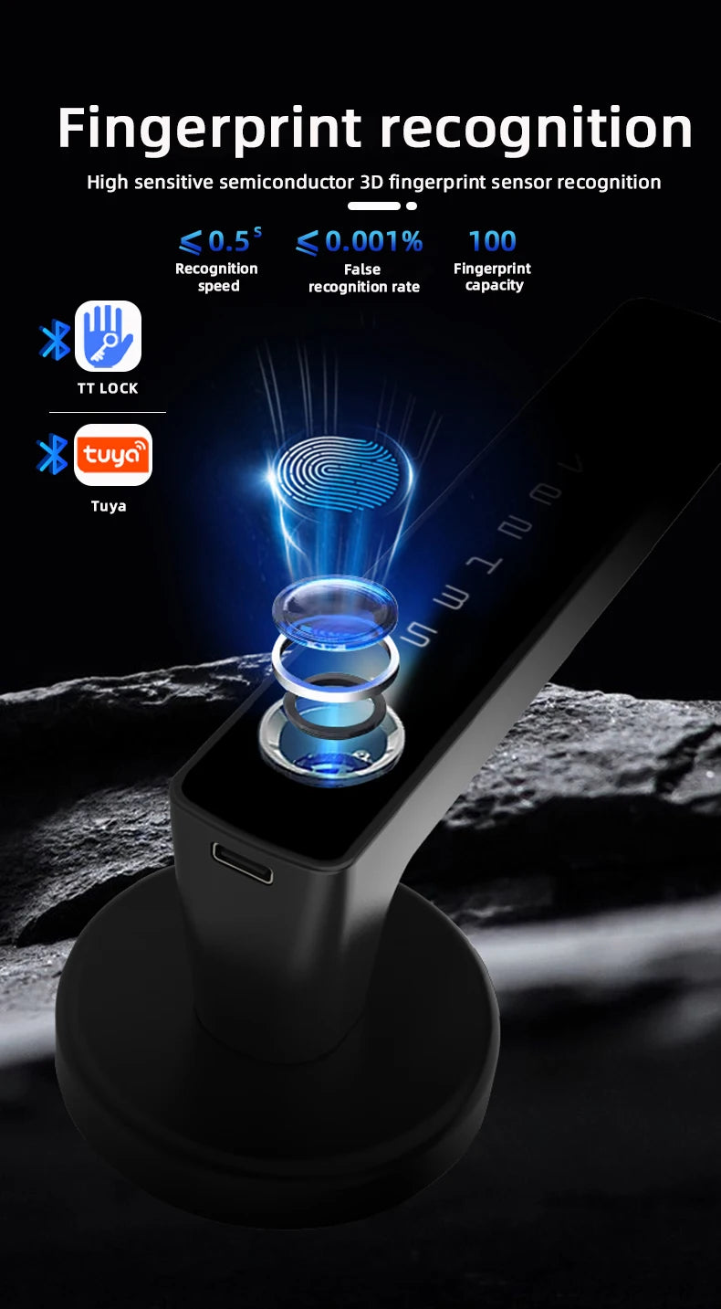 Raykube Door Lock for Security