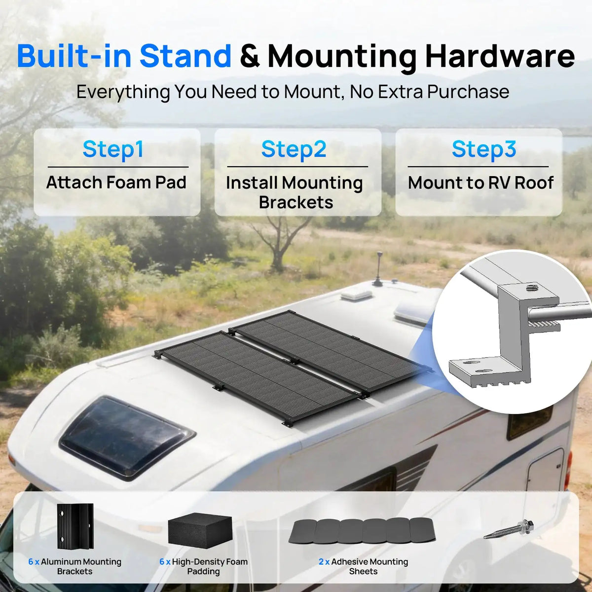 ECO-WORTHY Ultra Slim 2PCS 100W Solar Panel 25% Efficiency Ideal for RVs, Camping & Battery Backup