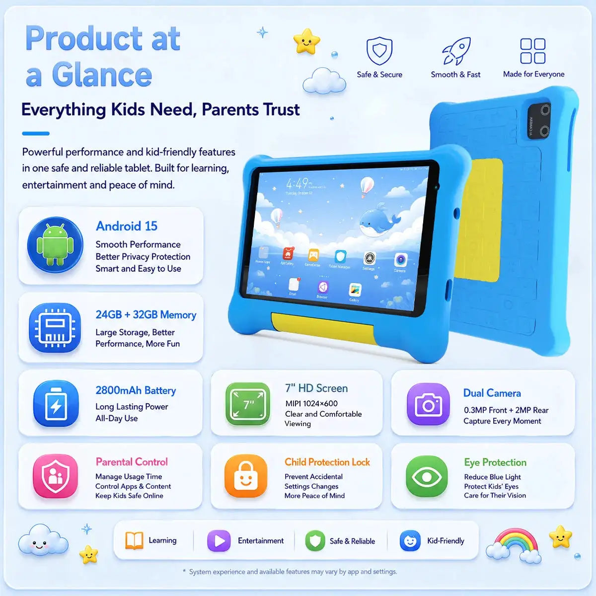 New KB09 7‑inch Children Tablet A333 5‑Core Processor 24(3+21)GB Virtual‑Expanded RAM 32GB Storage Android15‑Go WiFi6 BT5.4 Widevine L1 HD Streaming Kids Learning Tablet
