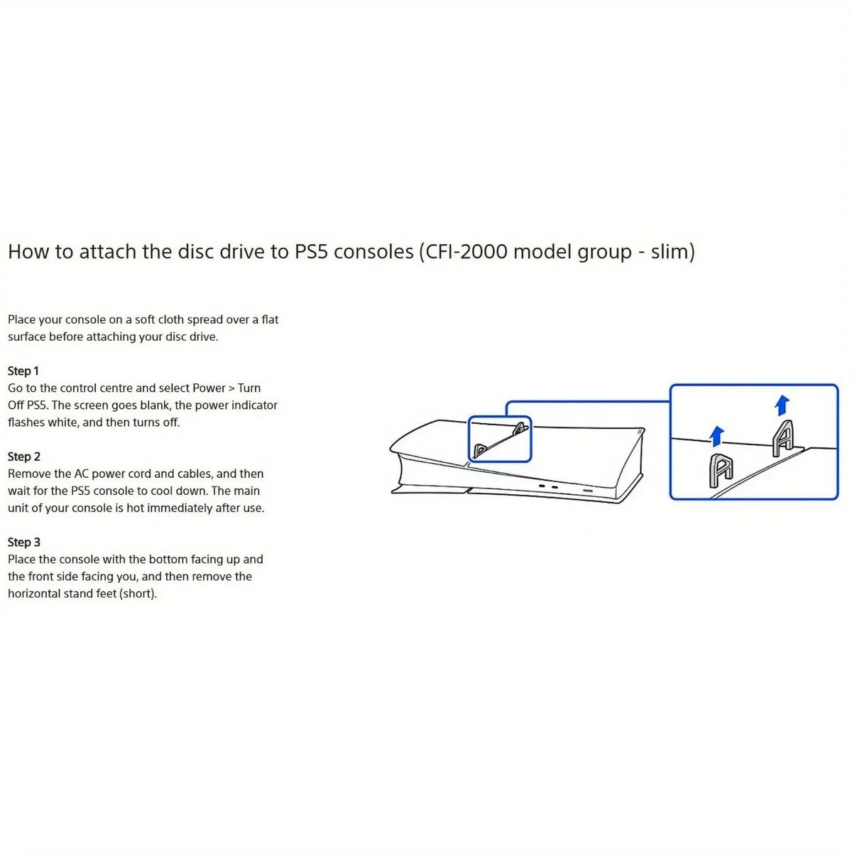 Disc Drive Sony Playstation Digital