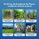 LTE Solar Security Camera Outdoor No WiFi, Cellular Wireless