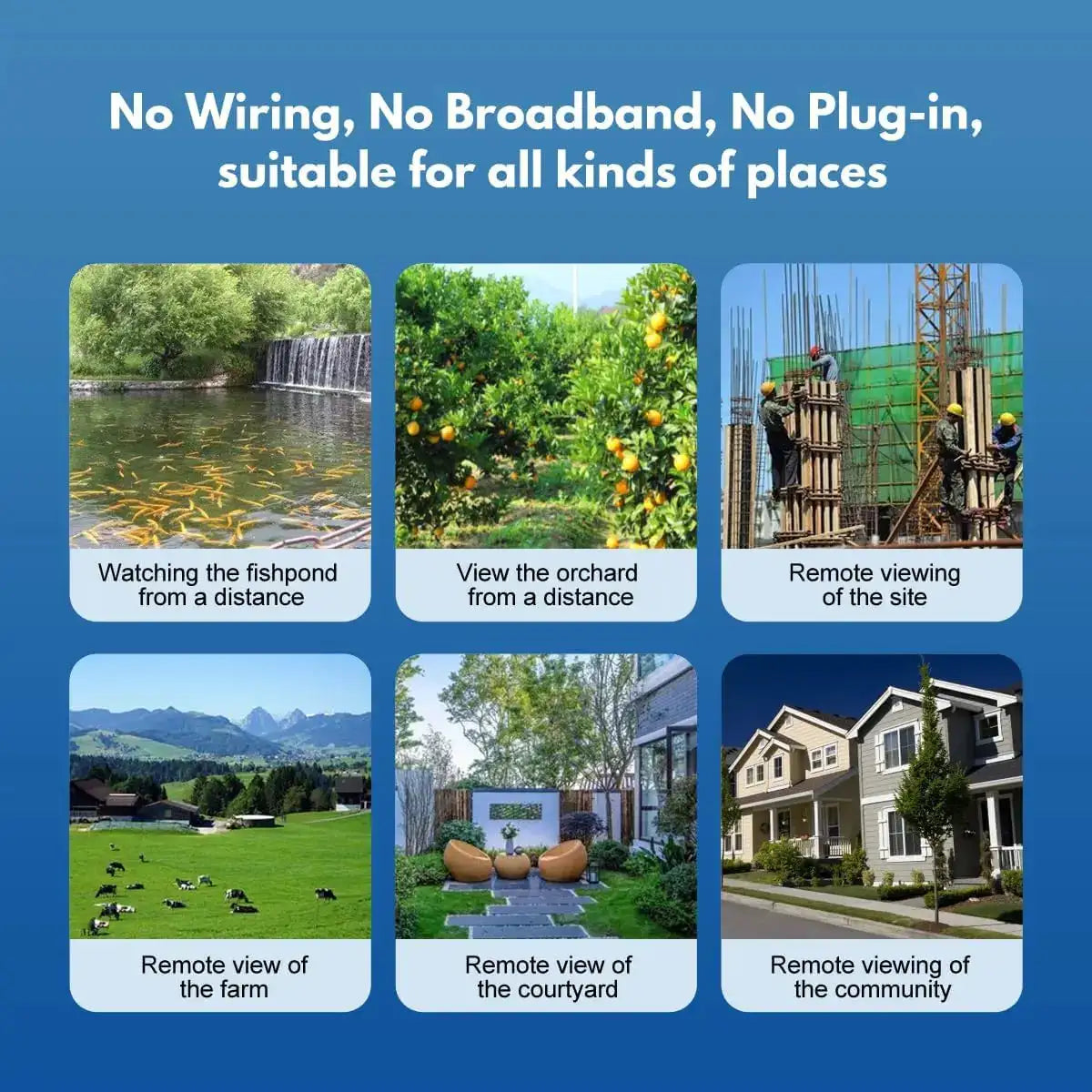 LTE Solar Security Camera Outdoor No WiFi, Cellular Wireless — product view 3