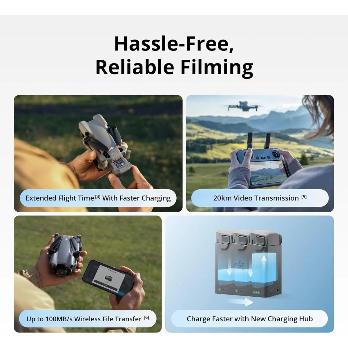 Dji Pro Fly