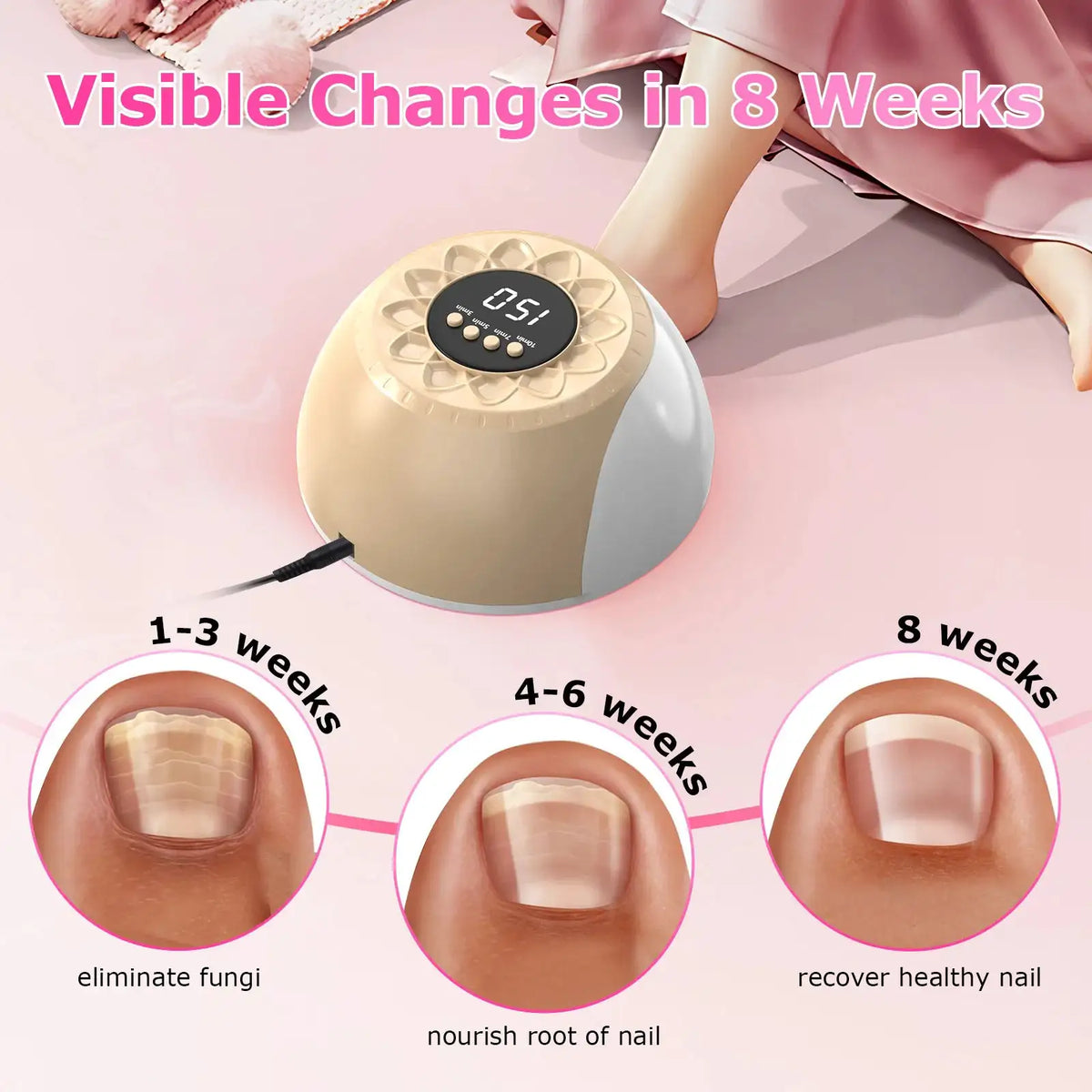 Nail Fungus Treatment Light Therapy Device Dual Wavelength — product view 3