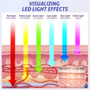 LED Eye Massager Hot Cold Compress Color Light Therapy
