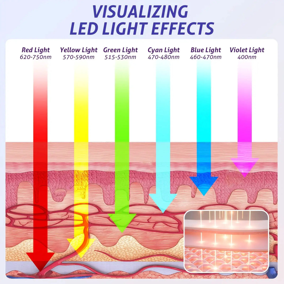 LED Eye Massager Hot Cold Compress Color Light Therapy — product view 5