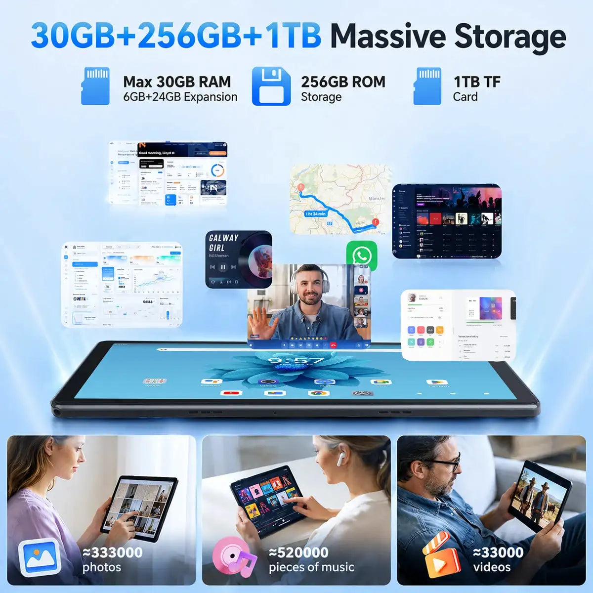 BUFO G140L 14.1 Inch Octa Core Tablet PC 30GB(6G+24G Virtual RAM) 256GB ROM Android 15 1920*1200 LCD Screen 10000mAh Battery Dual Camera Support 1TB TF Expand Type-C 2.0 Business Tablet for Office Entertainment