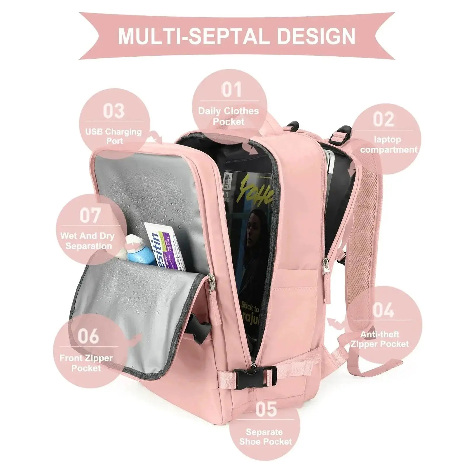 Stylish Women's Waterproof Travel Backpack Large Capacity