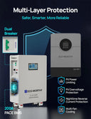 EcoWorthy 48V 314Ah Liferpo4 Battery