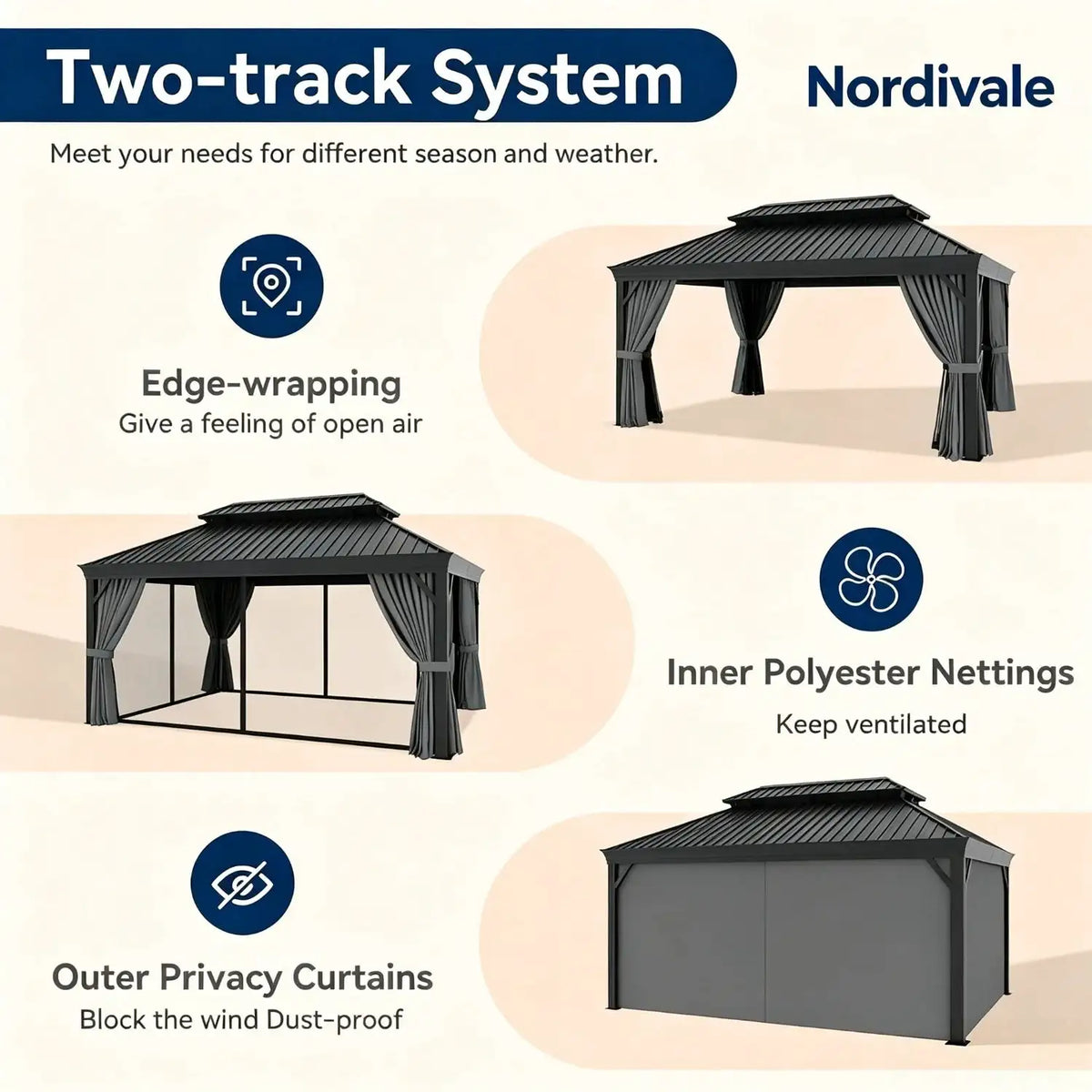 Nordivale 16x12FT Heavy Duty Outdoor Gazebo Hardtop with Gutter Drainage System Double Layer Galvanized Steel Roof Aluminum Frame with Curtains and Netting for Backyard Patio