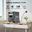 Solarplay 3600w Portable Power Station