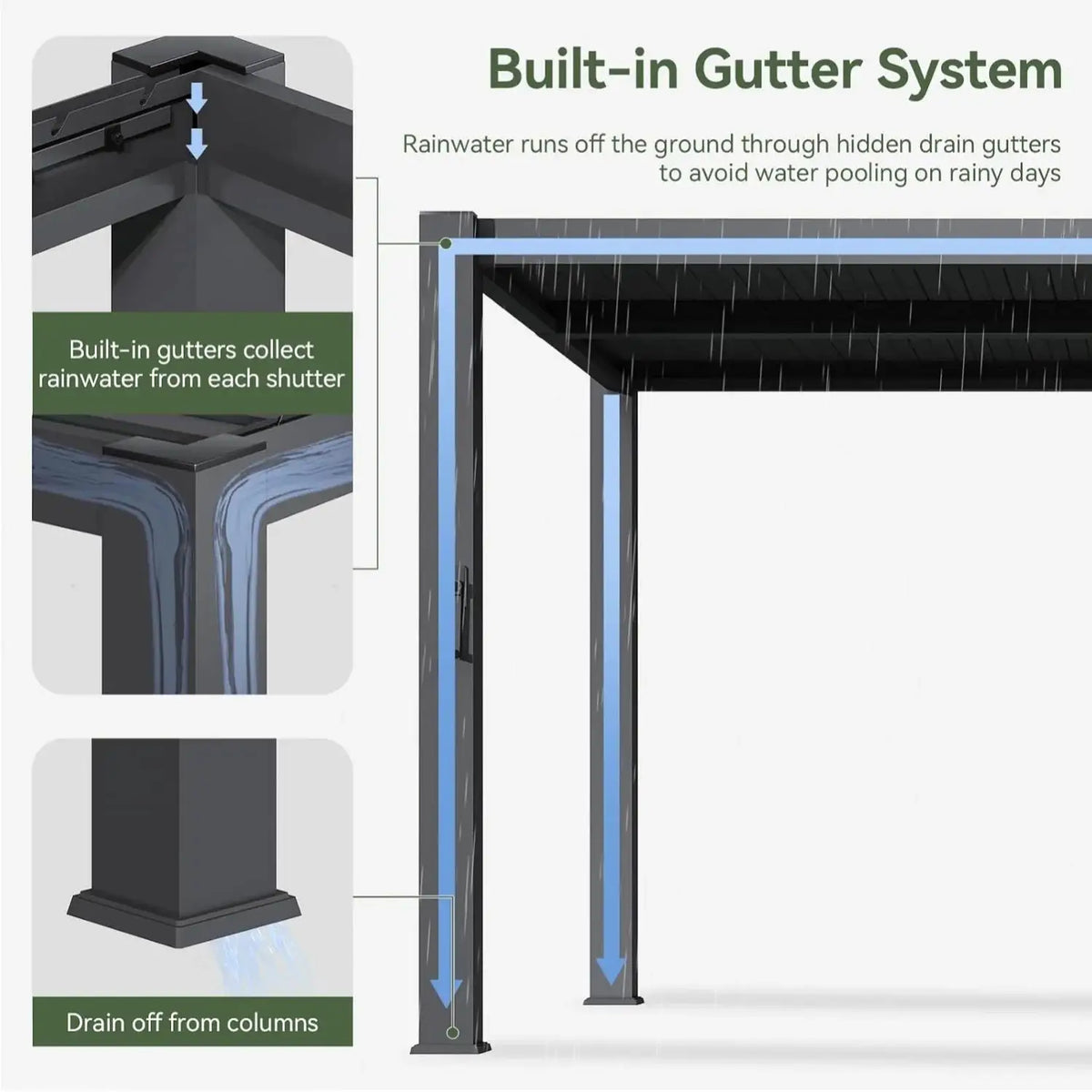 Nordivale 10x12FT Outdoor Metal Louvered Pergola Gazebo with Adjustable Roof for Decks Gardens and Backyards Gray