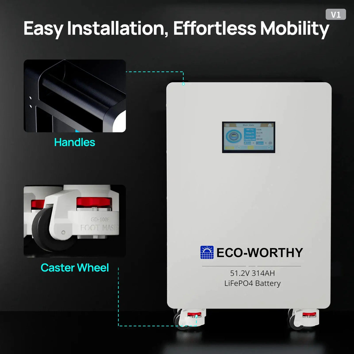 ECO-WORTHY 48V 314Ah (V1) LiFePO4 Lithium Battery, 16.1kWh High Capacity Energy Storage with Breakers RS485/CAN/RS232 for Home