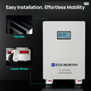 Eco Worthy Lithium Battery