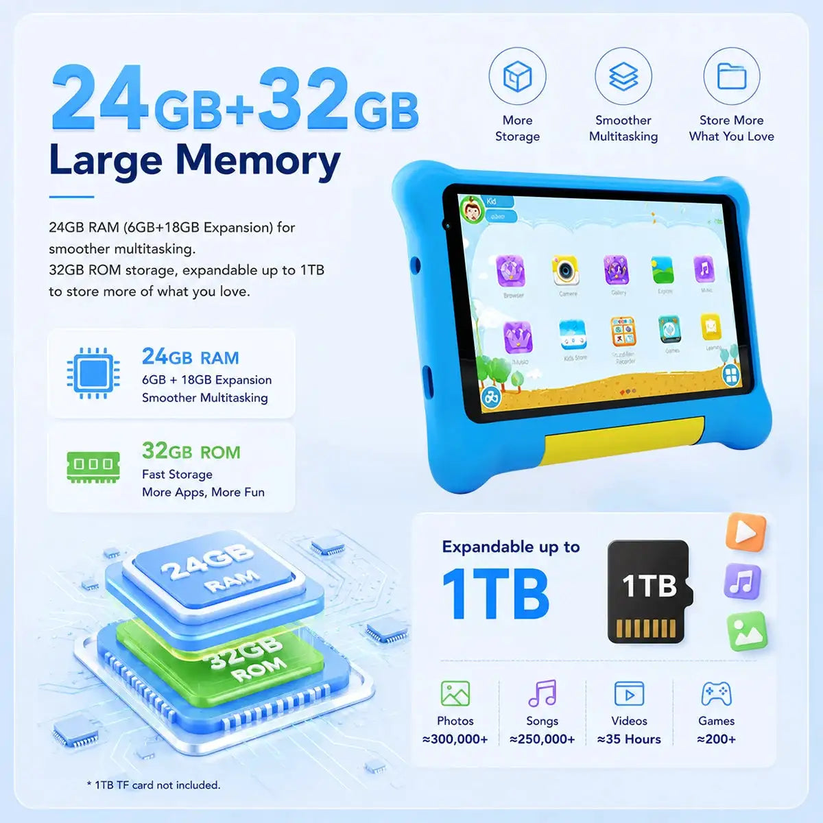 Moderness Kids Learning Tablet — product view 8