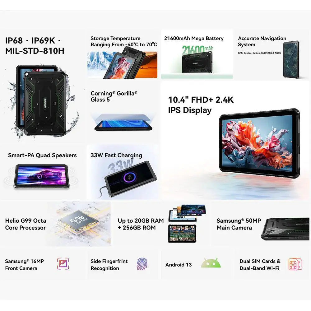 R20 Rugged Tablet 10.4 Inch 20GB RAM 256GB Storage