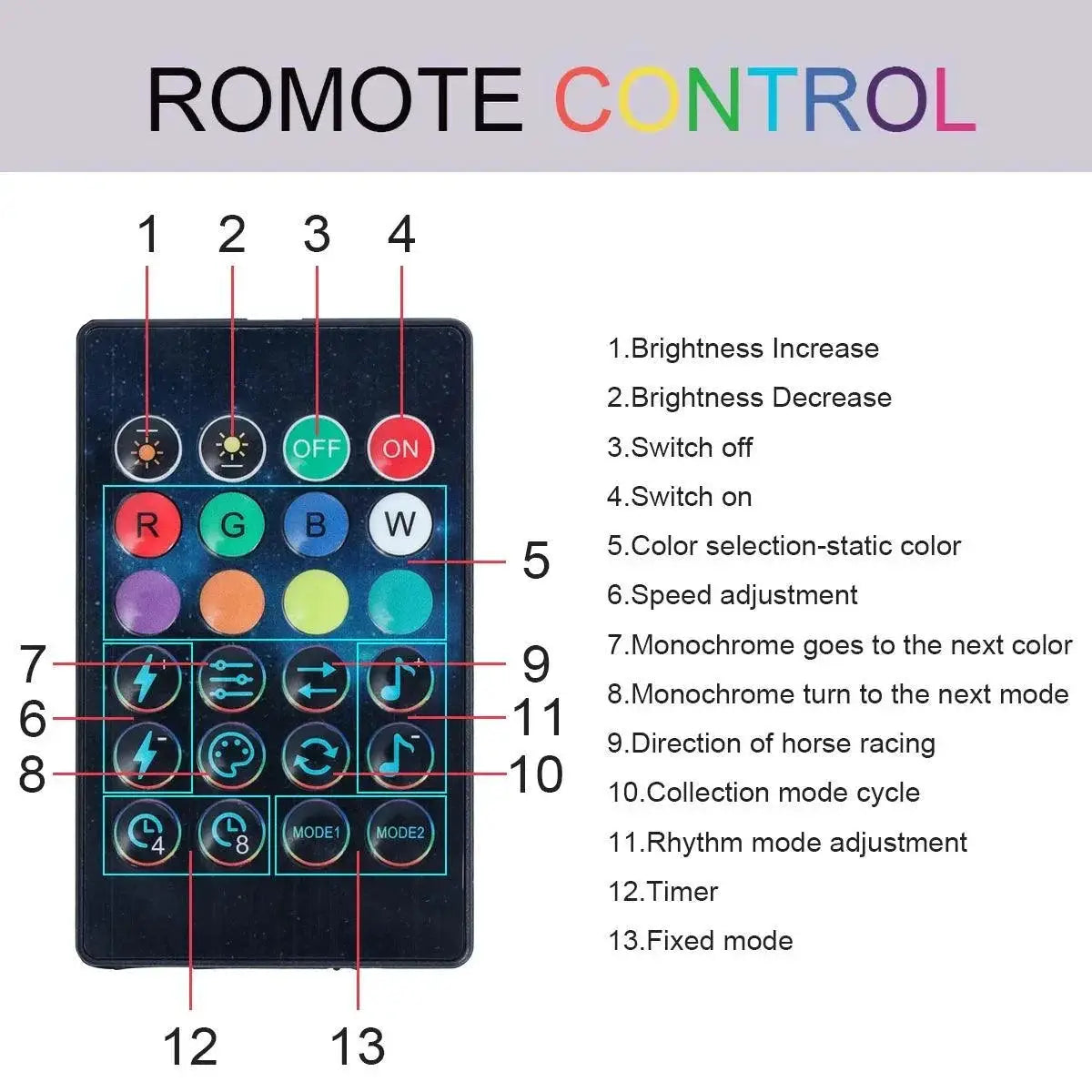 Smart Bluetooth LED Christmas Light Strip Bluetooth Control
