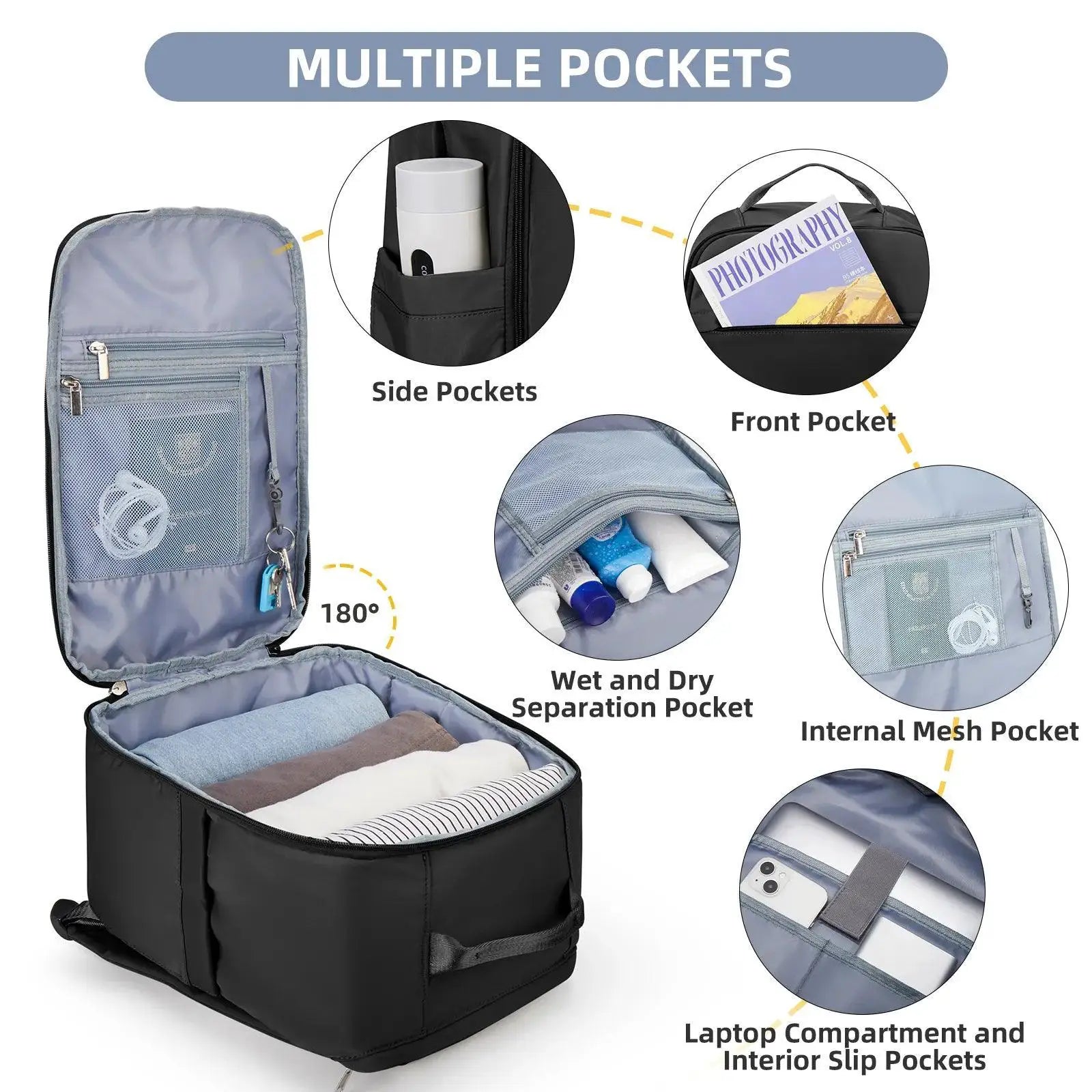 Ryanair Stylish Cabin Travel Backpack With Laptop Compartment